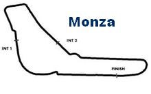 Track Monza