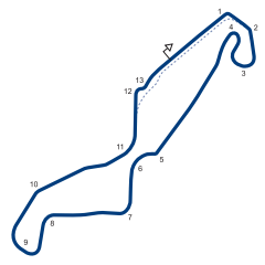 Track Assen