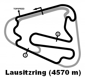 Track Lausitzring