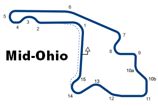 Track Mid-Ohio
