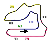 Track Sebring