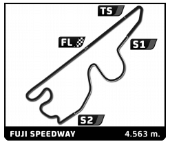 racetrack Fuji